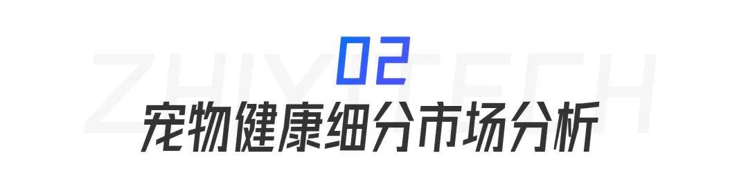 “宠物健康”市场趋势洞察CQ9电子网站2025年(图2)