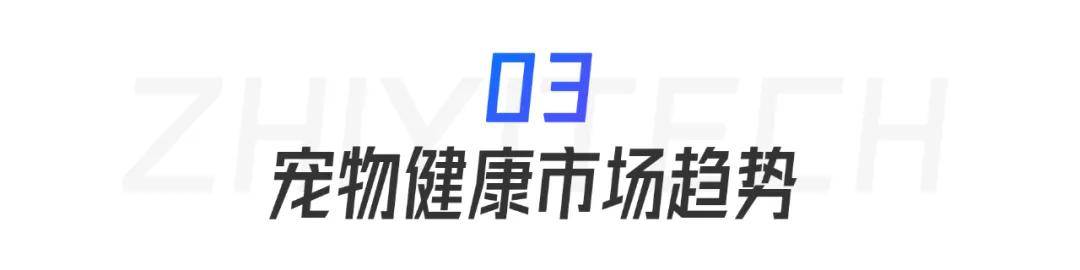 “宠物健康”市场趋势洞察CQ9电子网站2025年(图5)