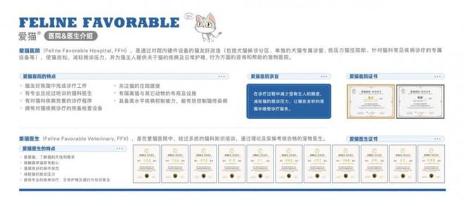 车深圳站：专业的猫咪健康守护行动CQ9电子网站新瑞鹏爱猫义诊直通(图2)